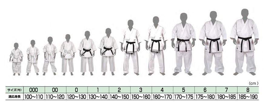 柔道着サイズの表